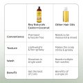 Rey Naturals Premixed cold-pressed Castor Plus Coconut Hair oil | Adds Incredible Shine And Strength To Hair | Moisturize Dry Hair, Scalp & Skin | Suitable for Men & Women 200 ml (FROM INDIA)SAB. 