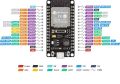 ESP32 Development Board WiFi Bluetooth Similar ESP8266 Arduino. 