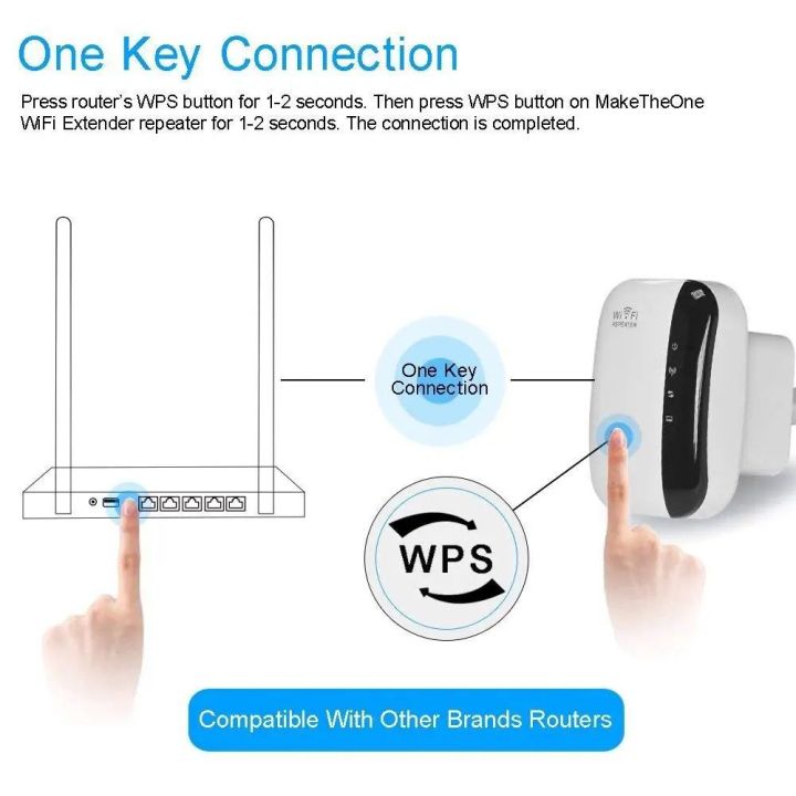 W-iFi%20Repeater%20PIX-LINK%20300Mbps%20Wireless%20Extender%20Router%20WiFi%20Signal%20Amplifier%20Wi%20Fi%20Booster%20Long%20Range%20Access%20Point%20repetidor%20de%20wifi%20-%20Image%206