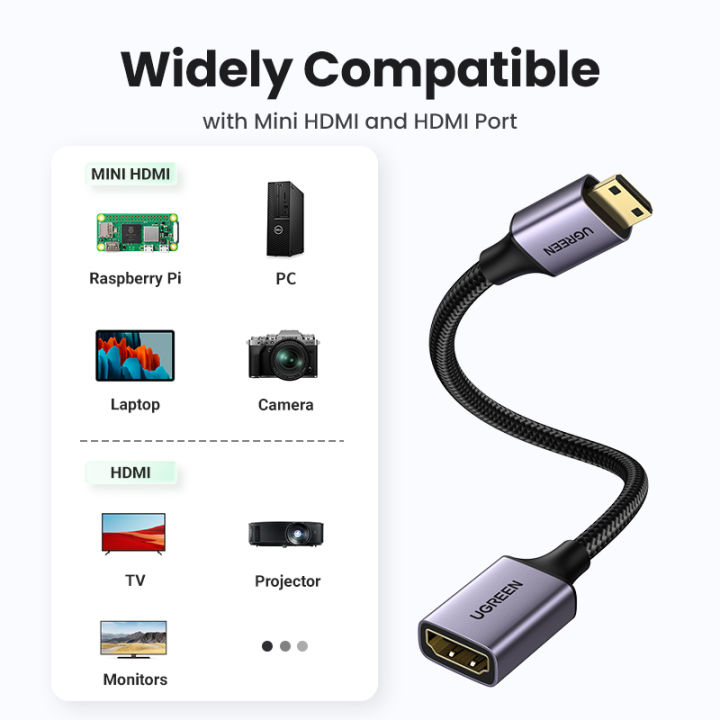 UGREEN%20Mini%20HDMI%20to%20HDMI%20Adapter%20Aluminum%20Shell%204K%2060Hz%20Mini%20HDMI%20to%20HDMI%20Female%20Cable%20HDR%203D%20for%20Raspberry%20Pi%20Zero%202%20W/W%20DSLR%20Camera%20Camcorder%20Graphics%20Card%20Laptop%20Projector%20Tablet%20-%20Image%203