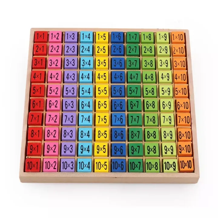Wooden%20Multiplication%20Montessori%20Educational%20Wooden%20Toys%20Math%20Arithmetic%20Table%20Board%20Game%20for%20Kids%20Early%20Learning%20Gift%20-%20Image%205