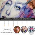 Eval 3/5/7 sr Miniature Hook Line Pen Art Painting Brush Nylon Hair Paint Brush Watercolor Oil artist Painting Brushes Art Tool. 