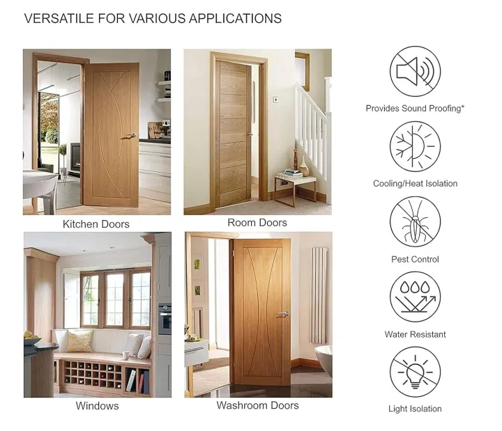 Energy%20Saving%20Guard%20Stopper%20Twin%20Door%20Decor%20Protector%20Doorstop%20Draft%20Dodger%20Home%20Home%20Improvement%20Twin%20Draft%20Guard%20-%20Image%205