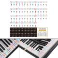 Bright Piano Sticker Visual Tool Piano Keyboard Stickers for 88/61/54/49 Key. 