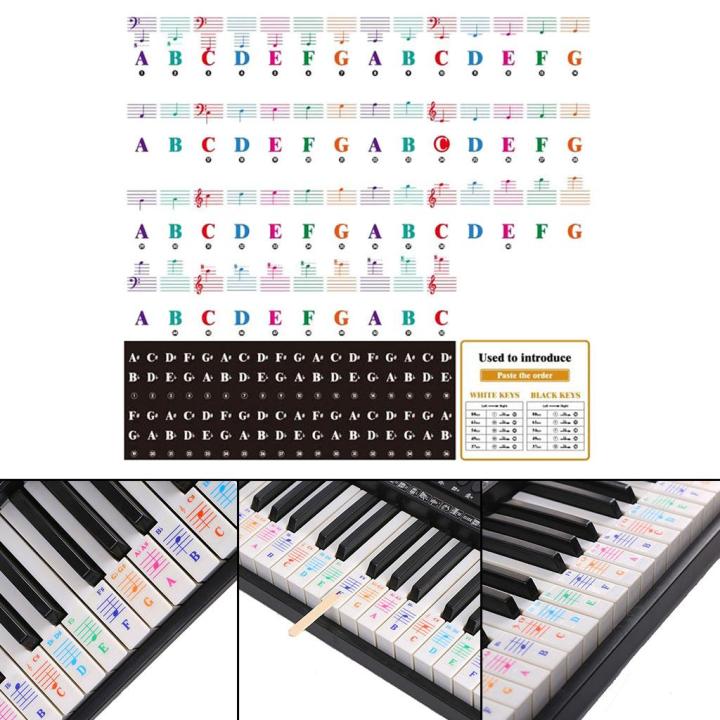 Bright%20Piano%20Sticker%20Visual%20Tool%20Piano%20Keyboard%20Stickers%20for%2088/61/54/49%20Key%20-%20Image%205