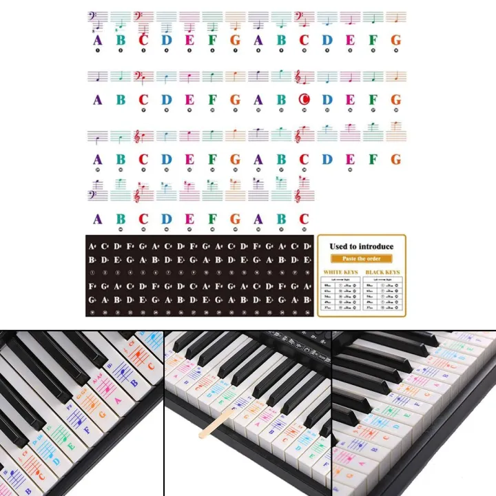 Bright%20Piano%20Sticker%20Visual%20Tool%20Piano%20Keyboard%20Stickers%20for%2088/61/54/49%20Key%20-%20Image%205