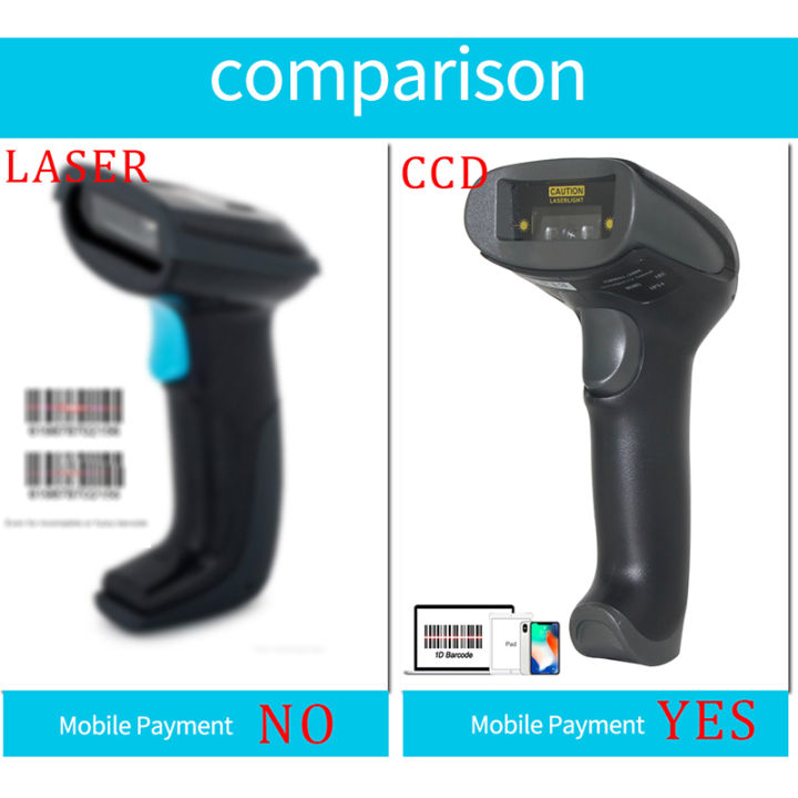 F20%20Handheld%20Wired%20Ccd%20Barcode%20Scanner%20Portable%2032Bit%20-%20Image%203