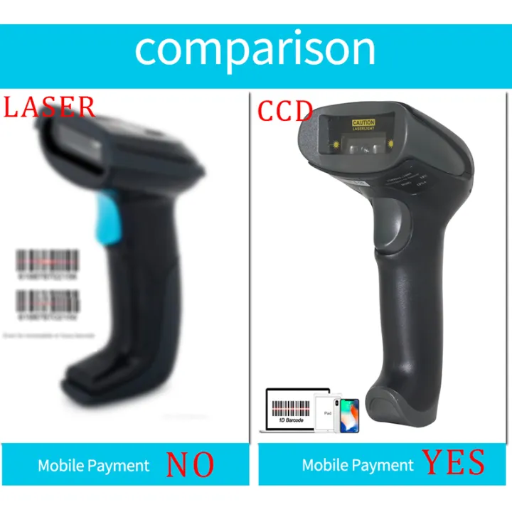 F20%20Handheld%20Wired%20Ccd%20Barcode%20Scanner%20Portable%2032Bit%20-%20Image%205