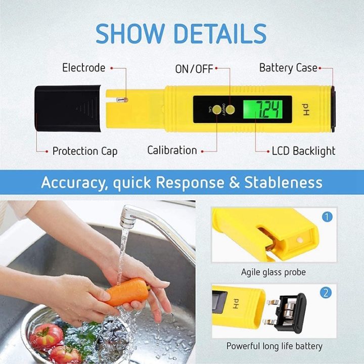 %E3%80%90100%25-New%E3%80%91%203%20Pack%20PH%20Meter%20TDS%20PPM%20Meter%20and%203%20in%201%20Soil%20for%20Home,%20Garden,%20Lawn%20-%20Image%204