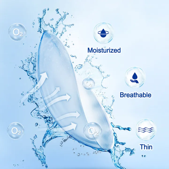 %E3%80%90HOT%E3%80%91%20Contact%20Lenses%20For%20Vision%20Diopter%20Correction%20With%20Degree%20Eye%20Contacts%20Lens%20Myopia%20Power%20Prescription%20Lenses%20Lentes%20De%20Contacto%20-%20Image%202