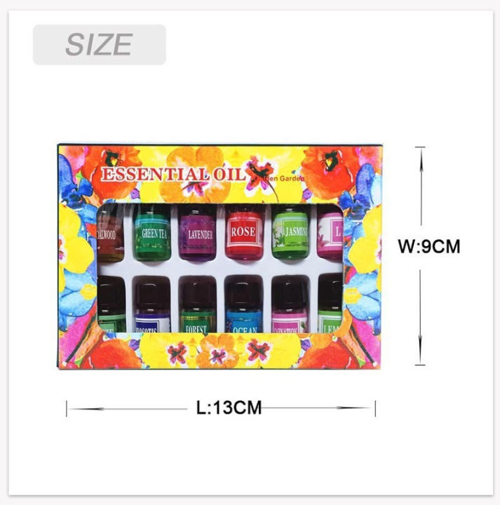 Migeet%20Water%20Soluble%20Aromatherapy%20Fragrance%20Essential%20Oil%20Set%20-%20Image%208