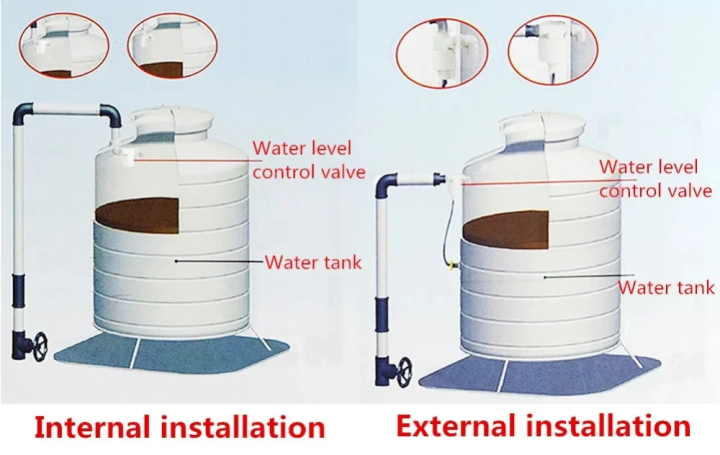 1/2",%203/4"%20Full%20Automatic%20Water%20Level%20Control%20Float%20Valve%20-%20Durable,%20Anti-Corrosion%20Nylon%20Ball%20Valve%20for%20Practical%20Use%20-%20Image%203