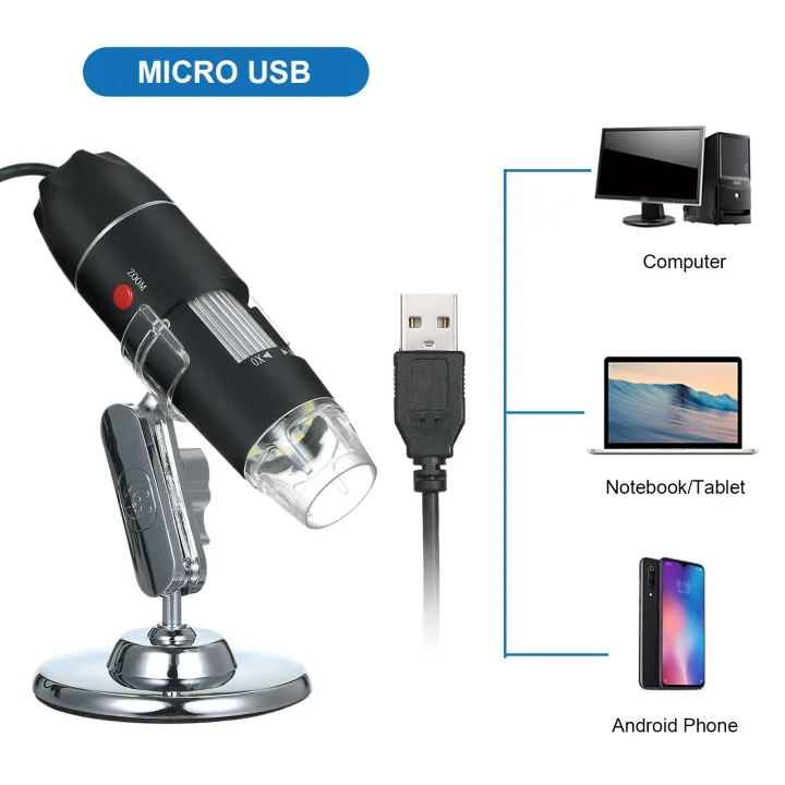 USB%20Digital%20Microscope%201600X%20Magnification%20Camera%208%20LEDs%20with%20Stand%20Portable%20Handheld%20Inspection%20Magnifier%20-%20Image%202