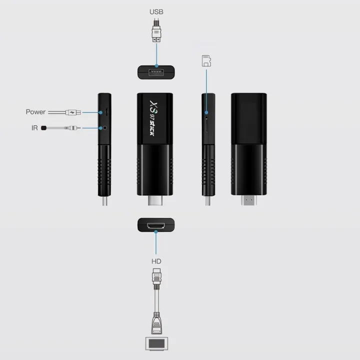 TV%20tick%2010.0%20mart%20TV%20Box%20treaming%20for%20Android%20-%20Image%208