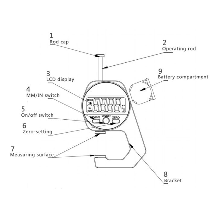 0-5/10/25mm%20High%20Precision%20Digital%20Display%20Micrometer%20Thickness%20Gauge%20for%20Hollow%20Pipe%20or%20Circular%20Tube%20Caliper%20Gauge%20Thickness%20Digital%20Tester%20Measurement%20Tool%20-%20Image%206