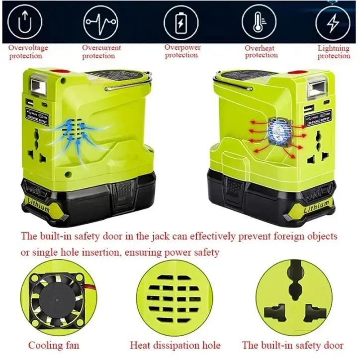 200W%20LED%20Work%20Lamp%20USB%20Bank%20Battery%20Inverter%20for%20Ryobi%2018V%20Li-Ion%20Nickel%20Battery%20P102%20P103%20P104%20P107%20P108%20-%20Image%204