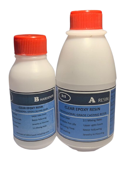 Crystal%20Clear%20Epoxy%20Resin%20Kit%20for%20Coating,%20Crafts,%20Table%20Tops%20-%20Image%204