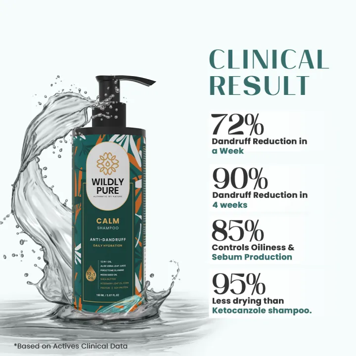 Calm%20Anti%20Dandruff%20Shampoo%20with%20Piroctone%20Olamine%20%7C%20Removes%20Flakes,%20Controls%20Itching%20&%20Oily%20Scalp%20%7C%20Sulphate%20Free%20%7C%20For%20Men%20&%20Women%20%7C%20150%20ml%20-%20Image%205