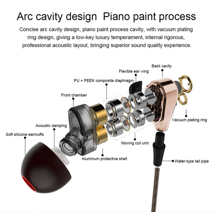 Dual%20Driver%20QKZ%20CK8%203.5mm%20Earphone%20In-Ear%20Stereo%20Bass%20Earbuds%20Handfree%20Headset%20HIFI%20Sport%20Running%20Earphones%20For%20Smartphones%20-%20Image%208