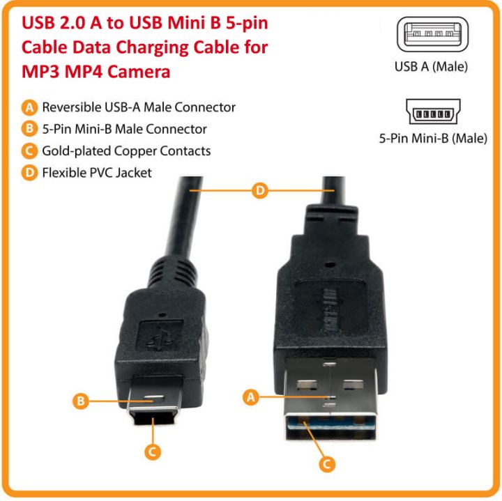 USB%202.0%20A%20to%205%20Pin%20Mini%20B%20type%20USB%20Cable%20Data%20Charging%20Cable%20for%20MP3%20MP4%20GPS%20Camera%20Cell%20Phone%20High%20Quality%201%20Yard%20-%20Image%204