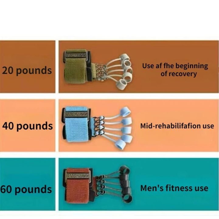 Finger%20Gripper%20Strength%20Trainer%20Hand%20Yoga%20Resistance%20Band%20Finger%20Flexion%20and%20Extension%20Training%20Device%20Finger%20Force%20Grip%20Device%20-%20Image%206