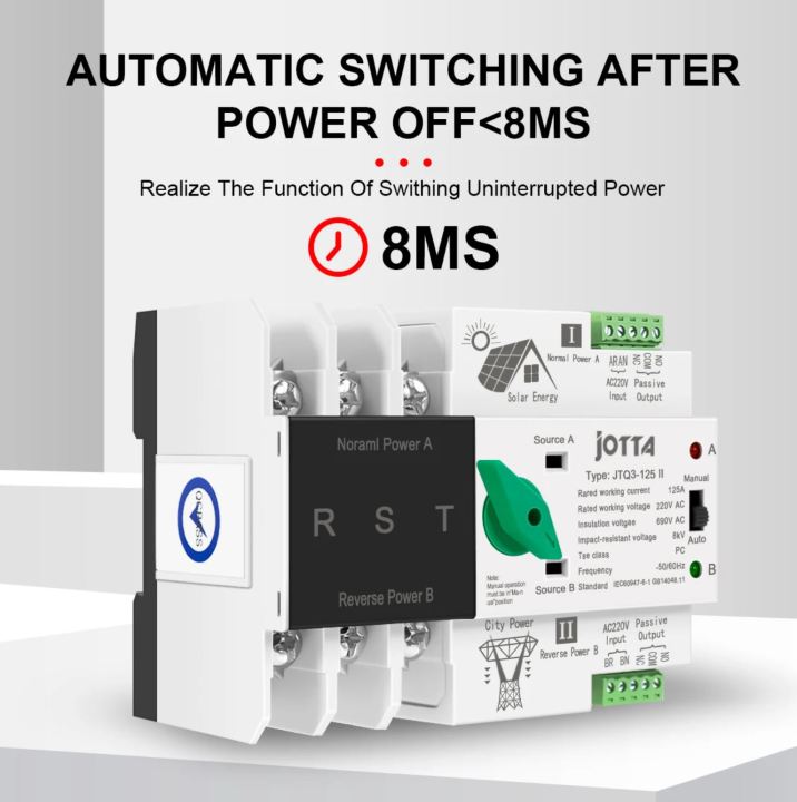 ATS%20Single%20Phase%20Din%20Rail%202P%20125A%20Dual%20Power%20Automatic%20Transfer%20Electrical%20Selector%20Switches%20For%20PV%20Solar%20Inverter%20-%20Image%202