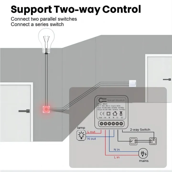 Wifi%20Mini%20Smart%20Switch%2016A%20DIY%20Light%20Switches%20Wireless%20Smart%20Home%20with%20Tuya%20Smart%20Life%20Alexa%20Alice%20Google%20Home%20-%20Image%203