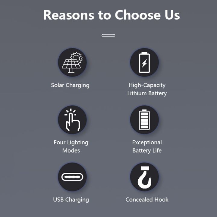 Portable%20LED%20Solar%20Light%20Bar%20Rechargeable%20Solar%20Light%20Panel%20Powered%20Outdoor%20Garden%20Camping%20Tent%20Fishing%20Emergency%20Light%204%20Mode%20Outdoor%20Lighting%20-%20Image%205