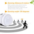 Infrared Sensor Light Body Sensor Night Light Auto Switch LED Light Mini Household Light Bulb Multi-purpose Energy Saving Lamp. 