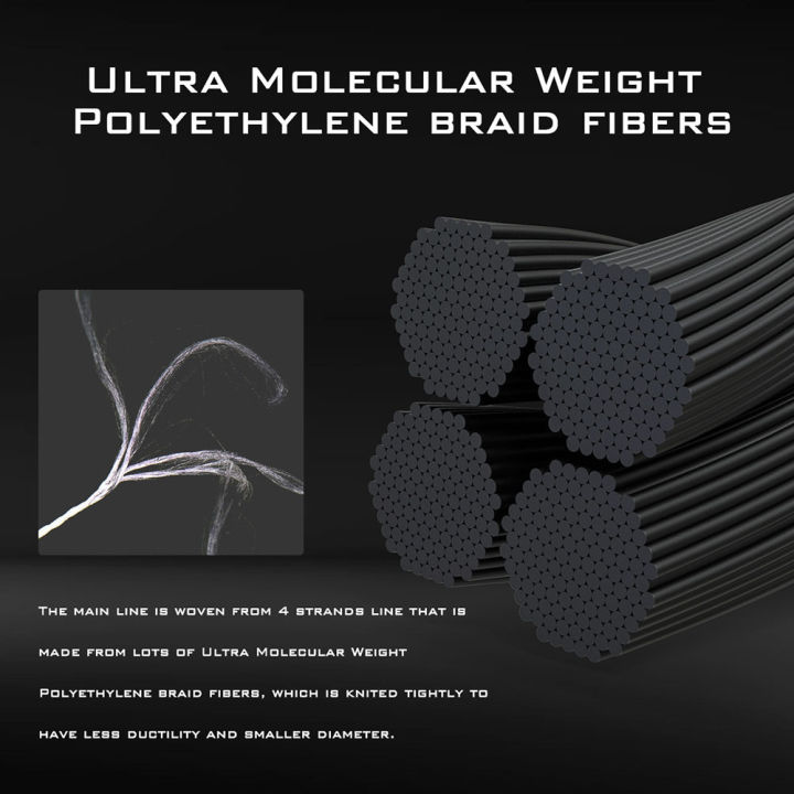 bellylady%20Carbon%20Fiber%20Fishing%20Rod%20Kit%20With%20Fishing%20Reel%20Line%20Lure%20Hook%20Carry%20Bag%20Fishing%20Gear%20For%20Saltwater%20Freshwater%20-%20Image%208