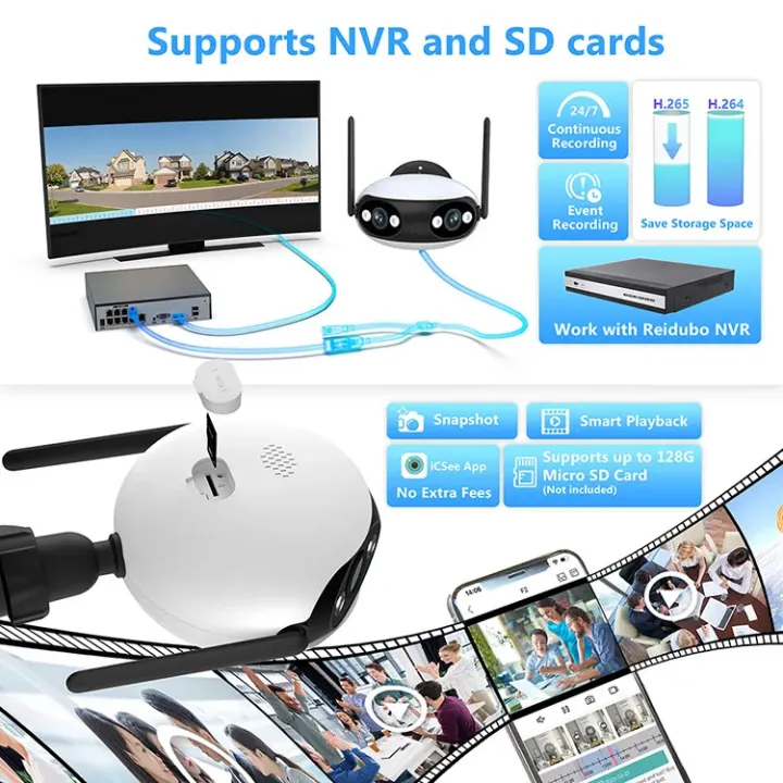 4K%20Dual%20Lens%20180%20Panoramic%20WIFI%20Camera%20%20AI%20POE%20IP%20Security%20Camera%20Outdoor%20Waterproof%20CCTV%20camera%20-%20Image%208