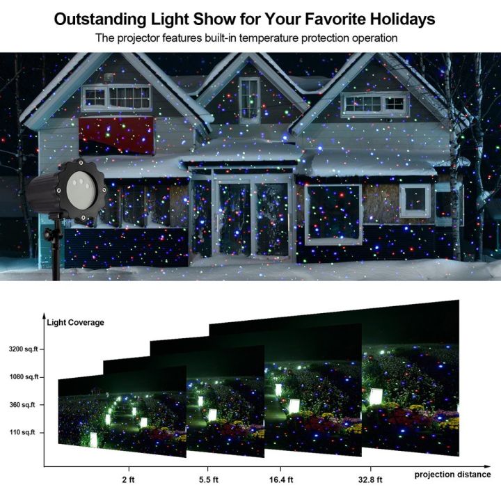 Outdoor%20ports%20RGB%20waterproof%20LED%20projection%20light%20remote%20control%20-%20Image%207