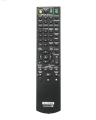 Sony DVD Home Theater Remote controller. 