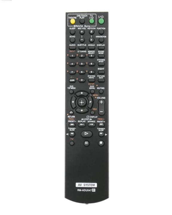 Sony%20DVD%20Home%20Theater%20Remote%20controller%20-%20Image%203