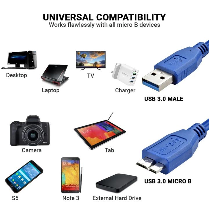 USB%203.0%20Type%20A%20Male%20Plug%20to%20Micro%20B%20USB%20Cable%20-%20Image%208