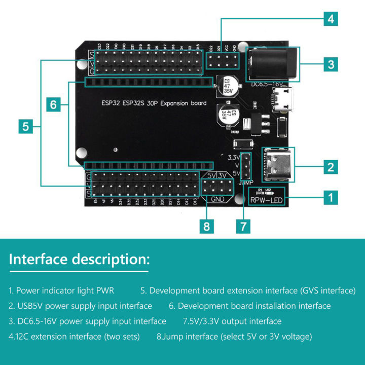 ESP32%20Expansion%20Board%20ESP-WROOM-32%20ESP32-DevKitC-32%2030Pin%20Development%20Module%20Graphic%20Programming%20GPIO%20Distribution%20Board%20-%20Image%205