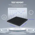 12/24 Pack 300x300x25mm Acoustic Foam Studio Soundproofing Panels Sound Absorption Sound Insulation Panels For Home Studio. 