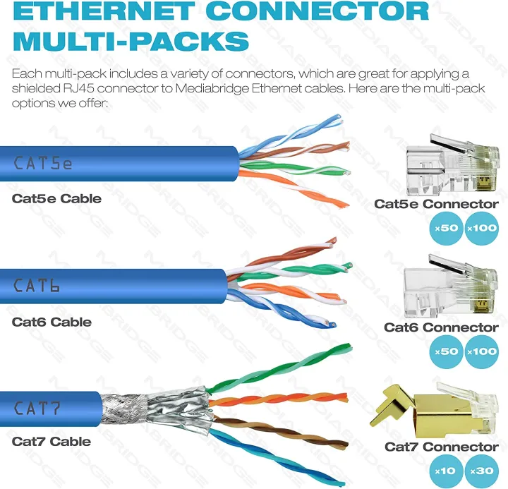 1%20/%205%20/%2010%20Pieces%20of%20RJ45%20Plastic%20Network%20Connector%20Clip%20Cat6%208%20Pin%20-%20Image%205