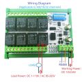 4-32ch 10a 20a Dc 12v 24v Rs485 Bus Relay Module Dip Setup Parameters Modbus Rtu Serial Port Uart Switch Board Hmi Plc. 