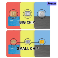 Sirend 1pc Watemelon Gold Coin Hunter Anime Cartoon Smile Matte Front Cover Sticker Film Skin for Metro Debit Credit Card. 