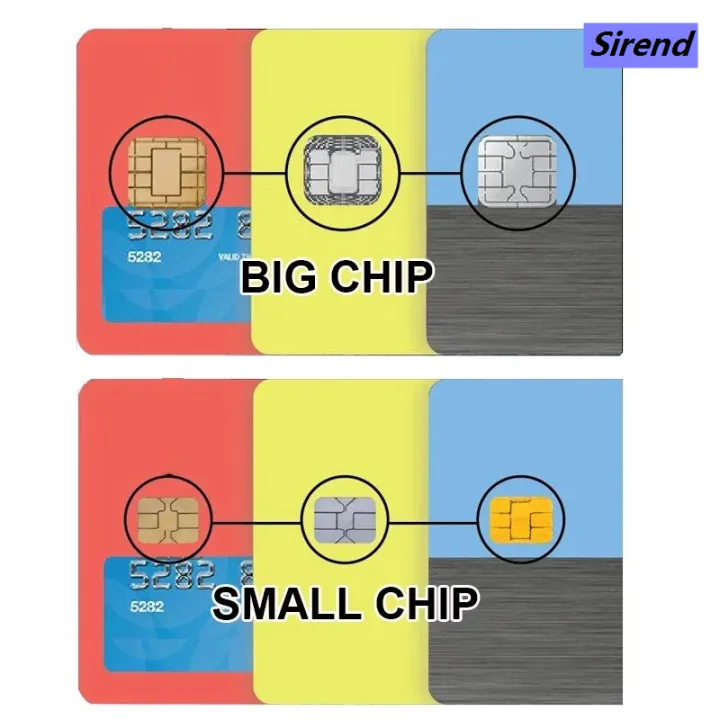Sirend%201pc%20Watemelon%20Gold%20Coin%20Hunter%20Anime%20Cartoon%20Smile%20Matte%20Front%20Cover%20Sticker%20Film%20Skin%20for%20Metro%20Debit%20Credit%20Card%20-%20Image%202