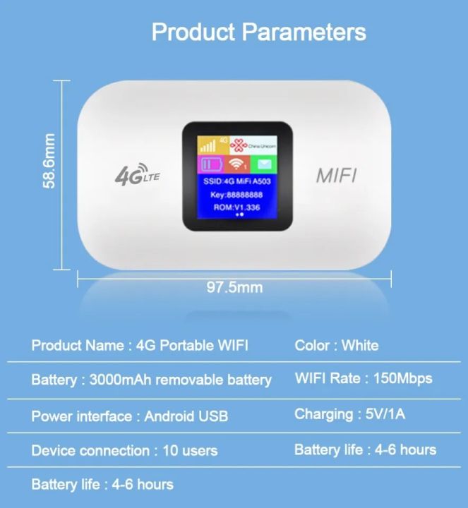 4G%20Lte%20Router%20Wireless%20Wifi%20Portable%20Modem%20Mini%20Outdoor%20Hotspot%20Pocket%20Mifi%20150mbps%20Sim%20Card%20Slot%20Repeater%203000mah%20-%20Image%207