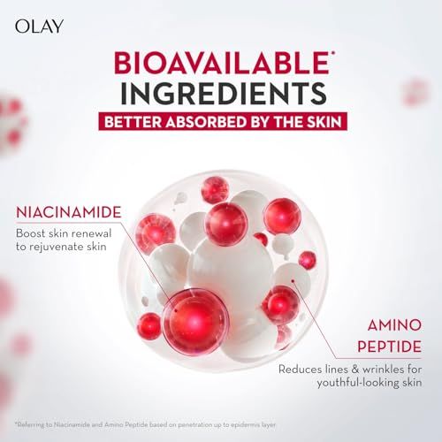 Olay%20Regenerist%20Micosculpting%20Day%20Cream%20%7C%20Hydrated,%20Plump,%20Bouncy%20Skin%20%7C%20With%20Hyaluronic%20Acid,%20Niacinamide%20and%20Peptides%20%7C%20Normal,%20Oily,%20Dry,%20Combination%20Skin%20%7C%2050g(FROM%20INDIA)%20-%20Image%205