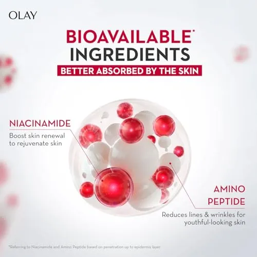 Olay%20Regenerist%20Micosculpting%20Day%20Cream%20%7C%20Hydrated,%20Plump,%20Bouncy%20Skin%20%7C%20With%20Hyaluronic%20Acid,%20Niacinamide%20and%20Peptides%20%7C%20Normal,%20Oily,%20Dry,%20Combination%20Skin%20%7C%2050g(FROM%20INDIA)%20-%20Image%205