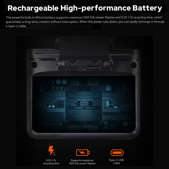 Godox%20MF12%20Macro%20Flash%20wireless%20control%20-%20Image%207