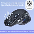Mouse Anti-Slip Sticker Mouse Grip Tape Skate Handmade Sticker Non Slip Lizard Skin Suck Sweat For Logitech MX master3/3s Fengshi. 