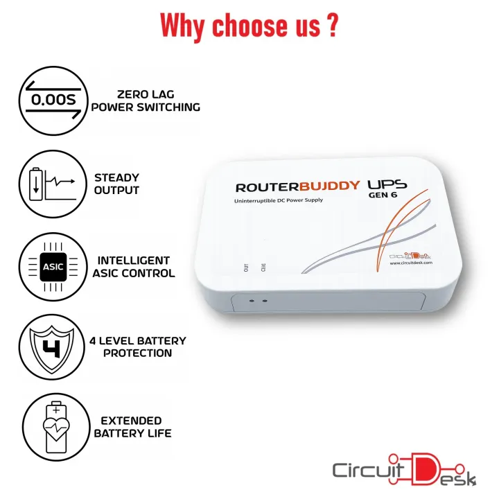 15V%20DC%20Mini%20UPS%20Uninterruptible%20Power%20Supply%20Battery%20Backup%20Power%20backup%20for%204G/Outdoor%20Antenna%20type%20WiFi%20Routers%20%5BRouterBuddy%20UPS-RBU15V6%5D%20-%20Image%202