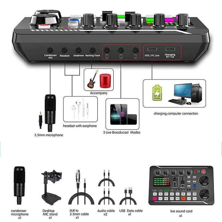 F998 Sound Card Microphone Sound Audio Interface Mixer Sound Card Mixing Console Amplifier for Phone PC