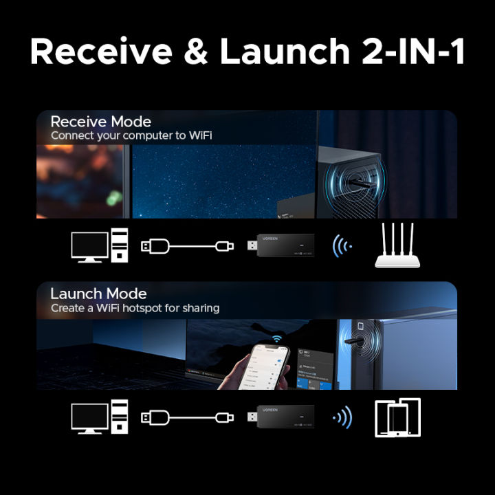UGREEN%20AX1800%20USB%20'W'iFi'%206%20Adapter%20for%20PC%20Laptop%201800Mbps%205G%202.4G%20Dual%20Band%20'W'iFi'%20Dongle%20High%20Speed%20USB%203.0%20Wi-re-le-ss%20Network%20Adapter%20Plug%20and%20Play%20for%20Windows%2010/11%20-%20Image%206