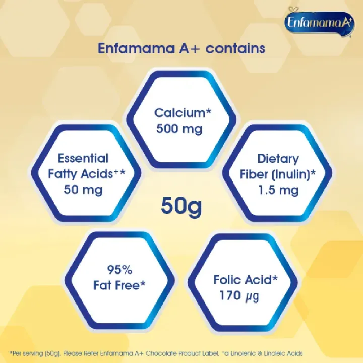 Enfamama%20A+%20Nutritional%20Supplement%20for%20Pregnant%20and%20Breastfeeding%20Mothers%20Chocolate%20Flavor%20400g%20-%20Image%202